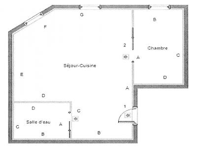 Louer Appartement Nantes 471 euros