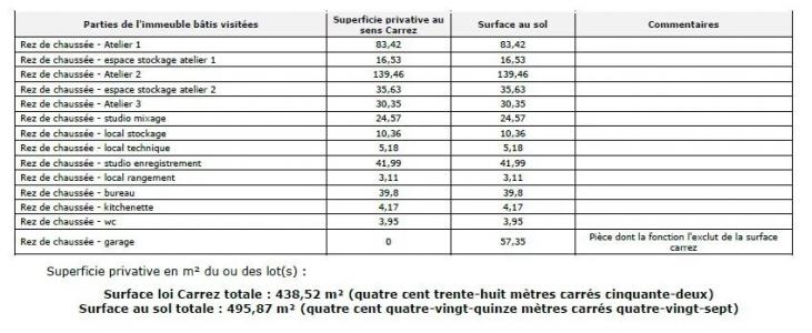 For sale Draveil 500 m2 Essonne (91210) photo 3