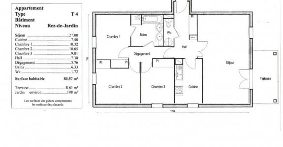 Acheter Appartement Perpignan Pyrenees orientales