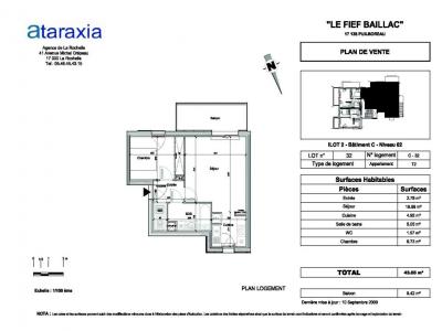 Louer Appartement Puilboreau 574 euros