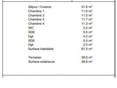 Acheter Appartement  438000 euros
