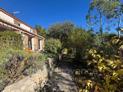 Annonce Vente Prestige Mimet 13