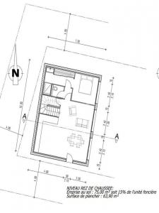 Acheter Terrain 500 m2 Draguignan