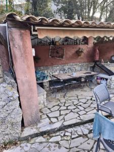 Acheter Maison Barjols Var