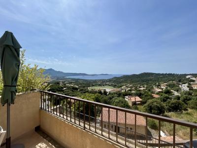 Acheter Appartement 21 m2 Lumio