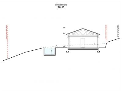 Annonce Vente Terrain Tavaco 20