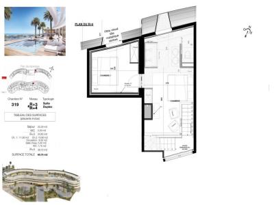 Acheter Appartement 60 m2 Agde