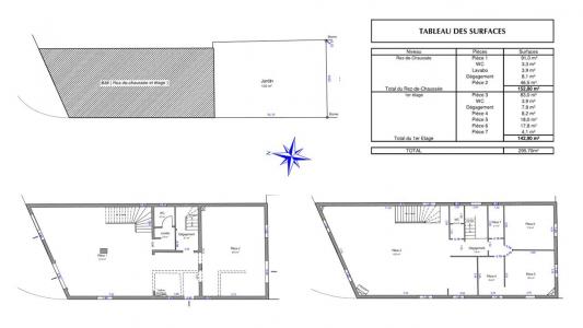 Annonce Vente Immeuble Mont-de-marsan 40