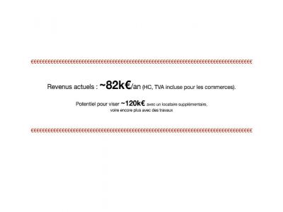 For sale Limoges 2223 m2 Haute vienne (87000) photo 0