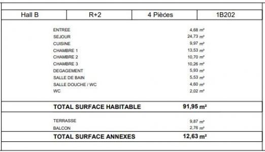 Acheter Appartement 92 m2 