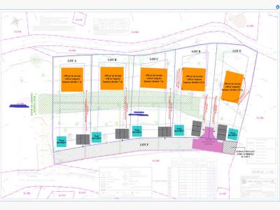 Annonce Vente Terrain Draguignan 83