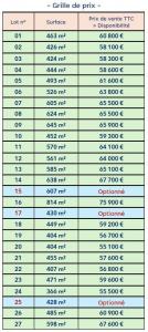 Acheter Terrain Nouzilly 67600 euros