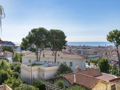 Annonce Vente Prestige Nice 06