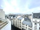 Vente Appartement Brest  43 m2