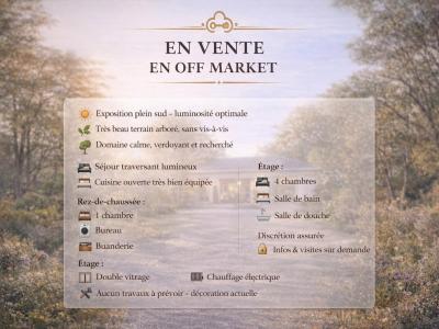 For sale Bondues 7 rooms 135 m2 Nord (59910) photo 0