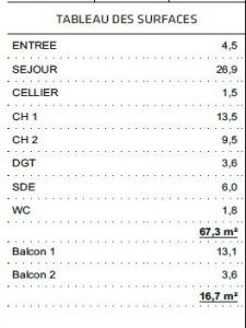 Acheter Appartement Millau 243300 euros
