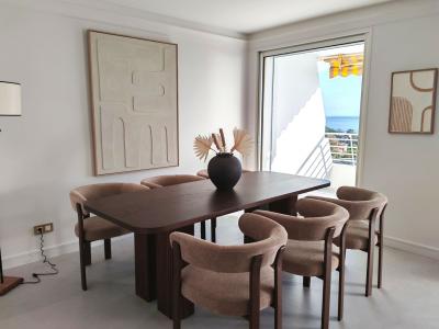 Acheter Appartement  Alpes Maritimes