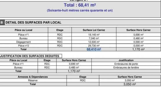 Acheter Local commercial Nice Alpes Maritimes