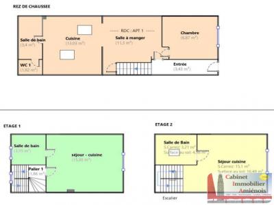 Acheter Immeuble Amiens 149000 euros