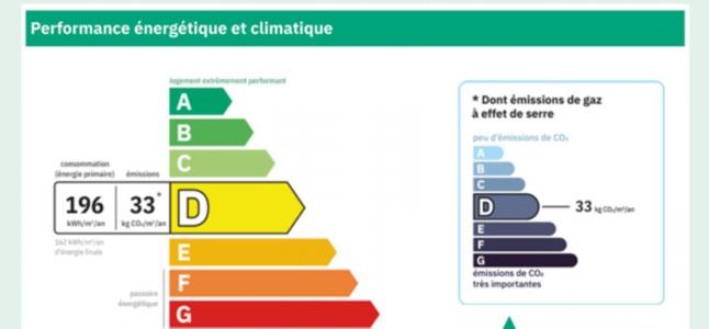 For sale Laz 8 rooms 150 m2 Finistere (29520) photo 3