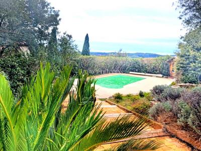 Acheter Maison Draguignan Var