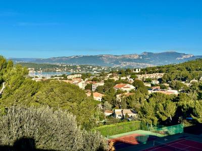 Acheter Appartement 36 m2 Saint-mandrier-sur-mer