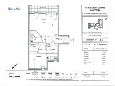 Louer Appartement Nantes Loire atlantique