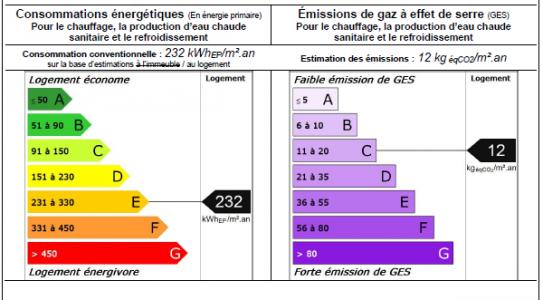 For sale Chateauneuf-du-faou 10 rooms 259 m2 Finistere (29520) photo 2