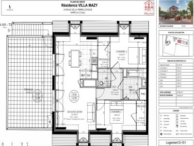Acheter Appartement Croisic 550000 euros