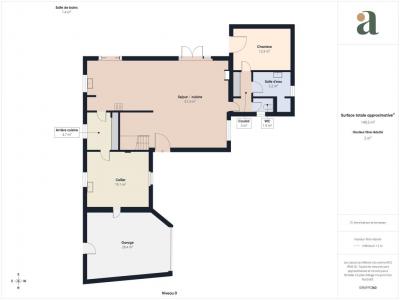 Acheter Prestige Puyvert Vaucluse