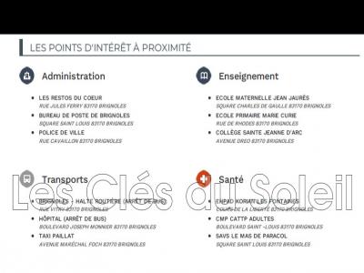 Acheter Appartement Brignoles 81400 euros