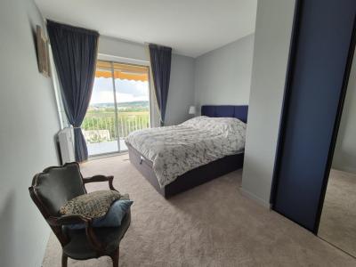 Louer Appartement Dijon Cote d'or