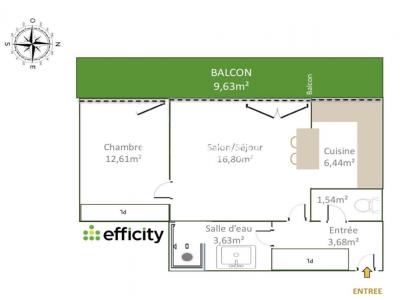 Acheter Appartement Boulogne-billancourt Hauts de Seine