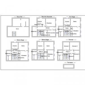 Annonce Vente Immeuble Draguignan 83