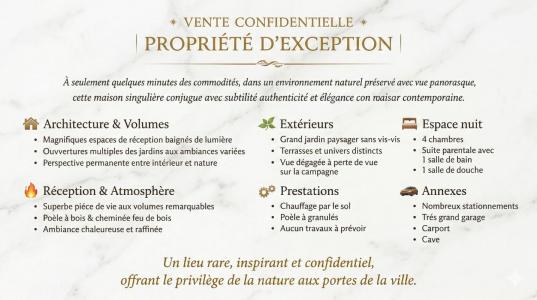 For sale Quesnoy-sur-deule 234 m2 Nord (59890) photo 0