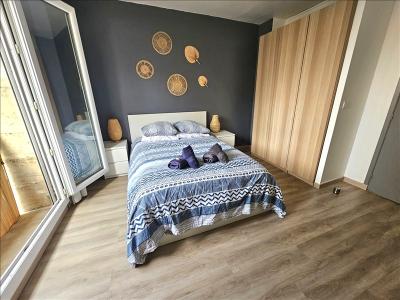 Louer Appartement Beaurecueil 1060 euros
