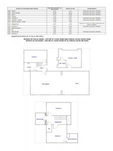 Annonce Vente 6 pi�ces Appartement Versailles 78