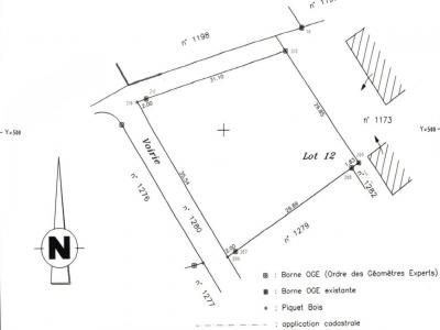 Acheter Terrain Mirandol-bourgnounac 28000 euros