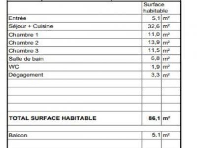 Acheter Appartement  Seine saint denis