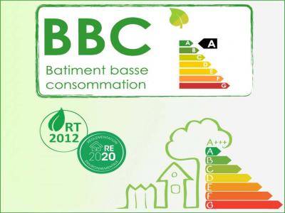 Acheter Appartement Blois 569000 euros