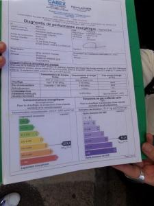 Annonce Location Local commercial Saint-yrieix-la-perche 87