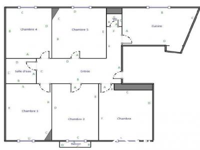 Annonce Location Appartement Nice 06