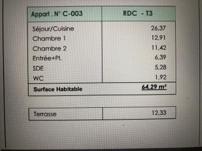 Annonce Vente 3 pi�ces Appartement  34