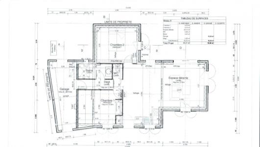 Acheter Terrain Noirmoutier-en-l'ile Vendee