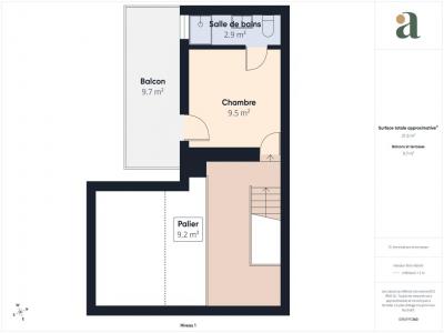 Acheter Maison Arles Bouches du Rhone