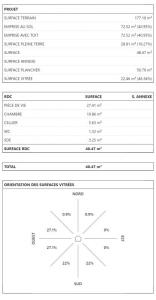 Acheter Maison Tremblade 165000 euros