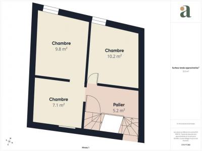 Acheter Maison Lauris Vaucluse