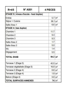 Acheter Appartement  427000 euros