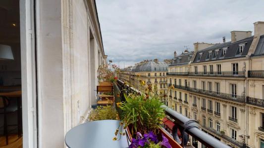 Annonce Location Appartement Paris-2eme-arrondissement 75