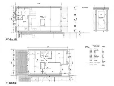 Acheter Terrain Villard-de-lans Isere